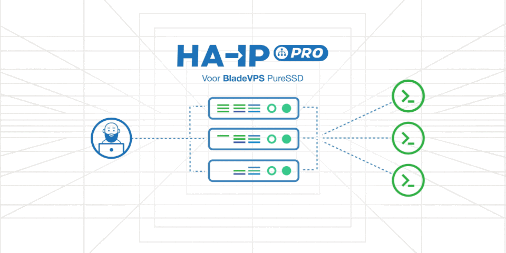 HA-IP laat je makkelijk VPS'en toevoegen
